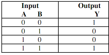 555_Determine the logic gate.png