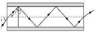 556_What is the range of the angles of the incident rays.png