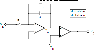 558_Logic diagram of Voltage-to-Frequency Converter.png