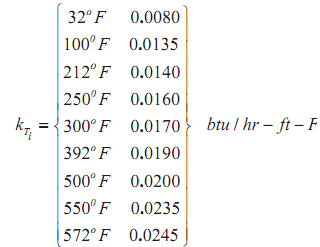 559_determine the necessary shell temperature3.png