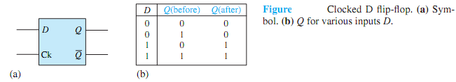 55_D flip-flop - latch or delay element.png