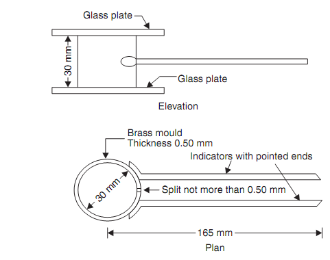 562_le chatelier appratus.png