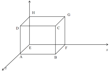 564_Achieve a Perspective Projection on the Plane of Unit Cube.png