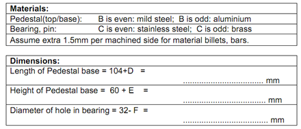 565_Estimate the Manufacturing Cost for Bearing Housing.png