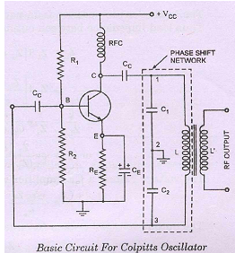 568_Draw a neat circuit of Colpitts oscillator.png