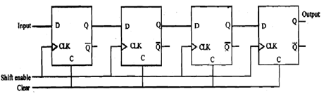 568_Explain about Registers1.png