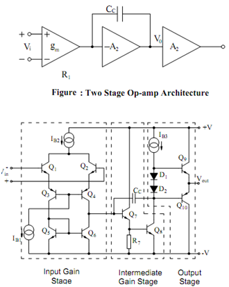 575_IC op-amp.png