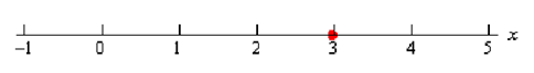 576_Example of 3-D Coordinate System 1.png