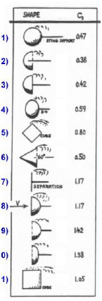 577_computational_fluid_dynamics.png