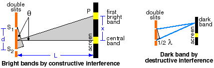 581_Interference 2.png