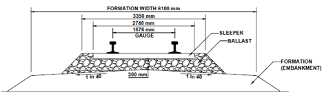 582_Permanent Way - railways.png