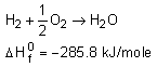 583_Determining Enthalpy Changes.png