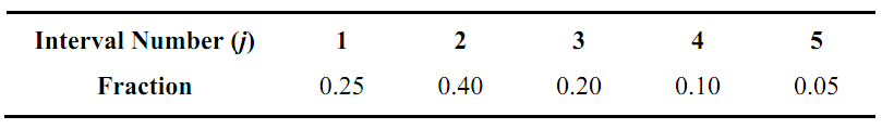 584_Calculate Change in Mass Fraction.png