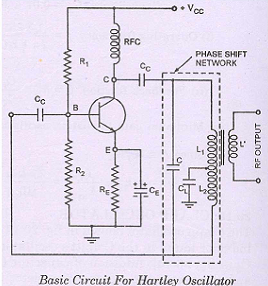 584_Explain the working of a Hartley oscillator.png