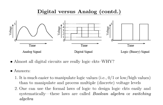 587_digital system.png