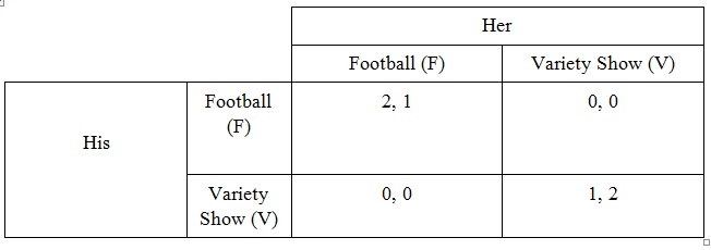 592_table3.jpg