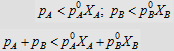 594_ideal and non ideal solution5.png