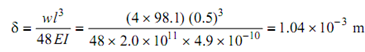 596_Find the maximum stress in the shaft.png