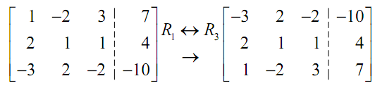 596_Gauss-Jordan Elimination.png