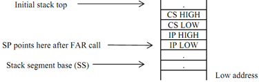 597_Returns and Procedures definitions in 80861.png