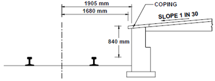 602_Platforms - Planning of railway stations.png