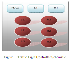 603_Traffic light controller module.png