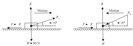 605_Determine force on a body to pull or push.png