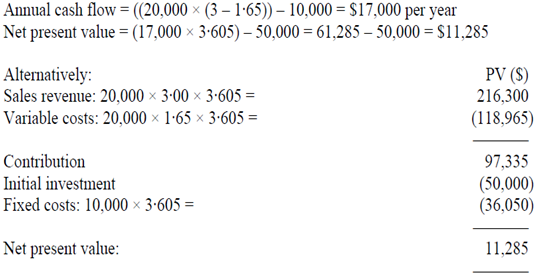 606_Show Calculation of project net present value.png