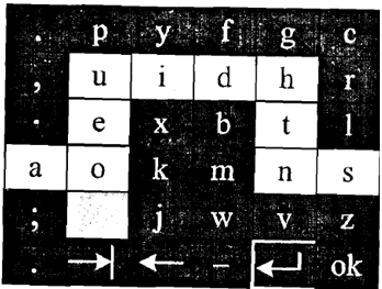 609_Show the layout of Dvorak-Dealey keyboard.png
