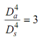 60_Calculated the diameter of an aluninium shaft2.png