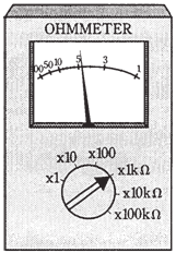 60_Ohmmeters2.png