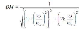 611_Frequency Ratio Corresponding to the Maximum Amplitude.png