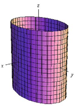 612_Cylinder - Three dimensional spaces.png