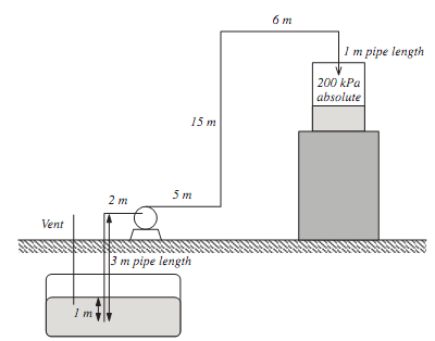 612_Determine the centroid4.png