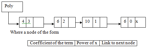 612_Polynomial Manipulation.png