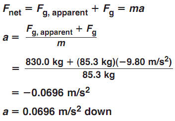 614_physics.png