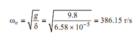 618_Find critical speed of the shaft1.png