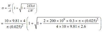 621_Instantaneous stress and elongation - bar.png