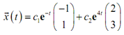 623_DISTINCT EIGENVALUES-SKETCHING THE PHASE PORTRAIT3.png