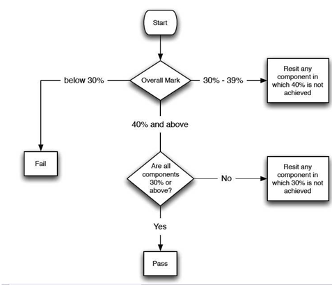 625_COBOL program.png