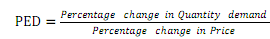 629_Diffrence between price and Income elasticity of demand.png