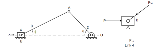 639_Reciprocating Engine Mechanism.png