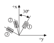 643_Strains Are Measured By Strain Gage Elements.png