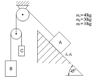 650_Calculate the smallest coefficient of static friction.png