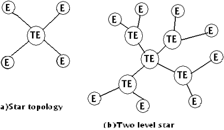 652_Computer-controlled routing.png