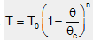 657_Effect of temperature on Surface tension.png