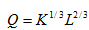 661_Derive the marginal product functions.png