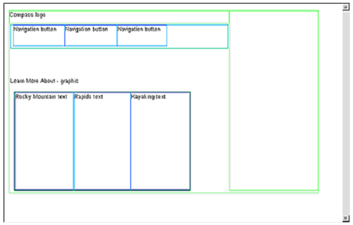 662_Explain about Layout Cells.png