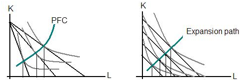 663_Inverse Demand Function1.png