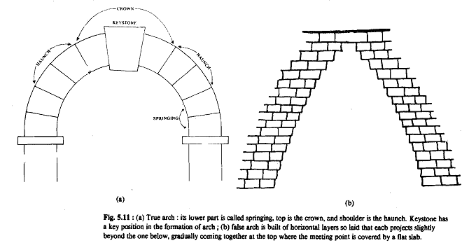 665_Architecture.png